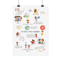 Ich kann alles schaffen Poster | Kinder Affirmationsposter, deutsch